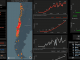 Tecnología chilena permite conocer en tiempo real el impacto del COVID-19 a nivel local y mundial