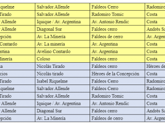 Hasta el 19 de junio se extiende sanitización programada con camión pulverizador Hasta el 19 de junio se extiende sanitización programada con camión pulverizador