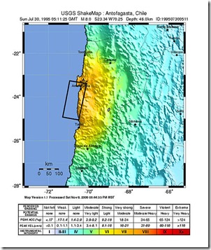 Antofagasta_earthquake_1995