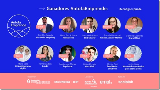 Gráfica Ganadores AntofaEmprende 2020