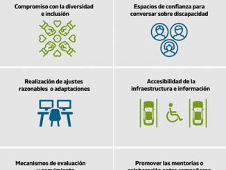 Fundación Descúbreme lanza Kit de herramientas para promover inclusión laboral