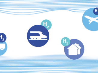 Hidrógeno: El combustible que ayudaría a la problemática medioambiental