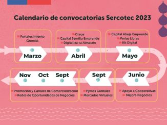 Sercotec anuncia su calendario de convocatorias 2023