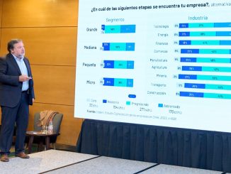 Brecha de digitalización entre Pymes y grandes empresas es de 30%