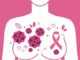 Plan de diagnóstico precoz logra prevenir más de 8 mil casos posibles de cáncer de mama
