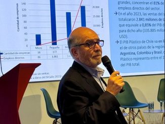 Chile registra alza de 7% en consumo de plásticos en 2024, impulsado por la minería y la agricultura