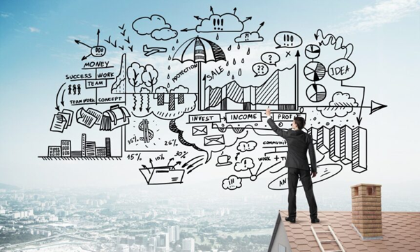El poder de la visualización: Cómo visualizar tus objetivos correctamente