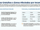 CorreosChile habilita env&iacute;os gratuitos para apoyar a las comunas afectadas por los incendios forestales