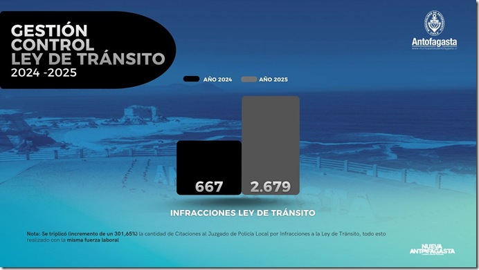 GESTIÓN COMERCIO AMBULANTE - 2