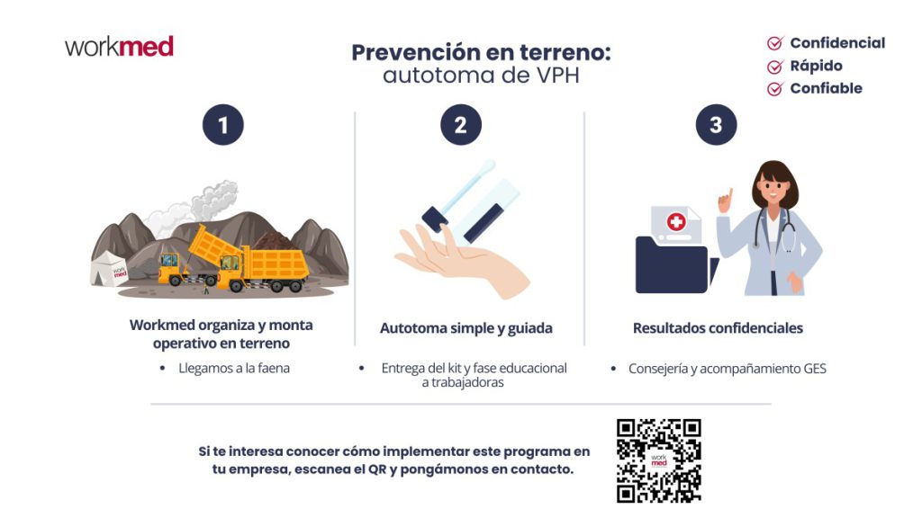 Workmed impulsa programa de prevención de cáncer cervicouterino para trabajadoras en faenas mineras