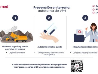 Workmed impulsa programa de prevención de cáncer cervicouterino para trabajadoras en faenas mineras