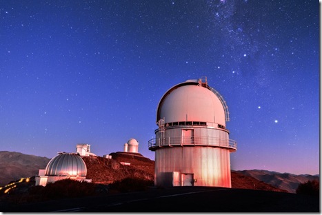 Scattered telescopes