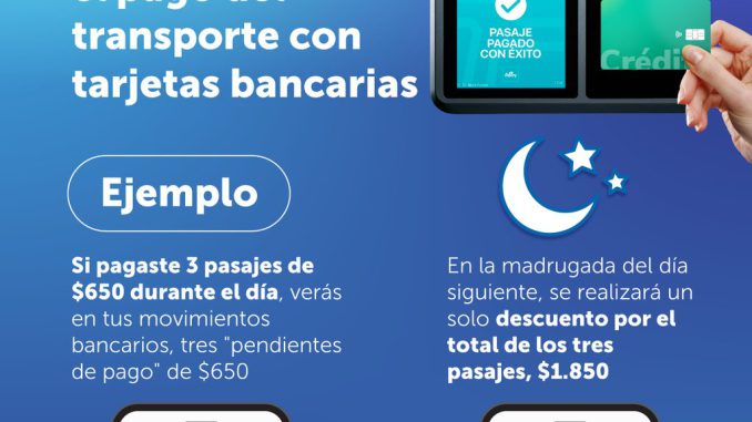 Validadores de pago con tarjetas bancarias en buses del transporte público