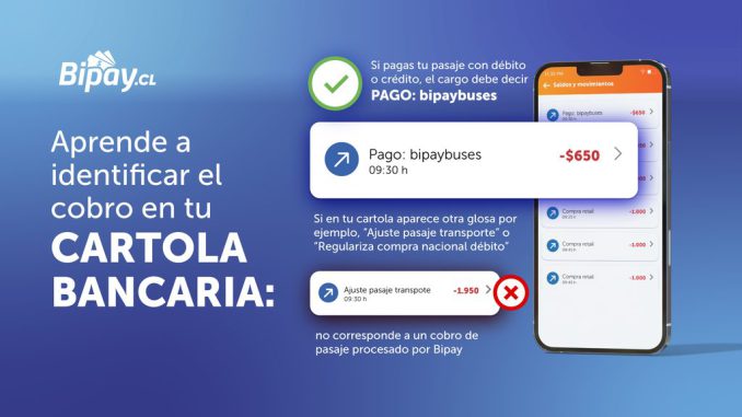 Usuario pagando pasaje de micro en Antofagasta usando tarjeta bancaria en un validador Bipay