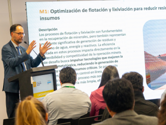 Plataforma de postulación abierta para proyectos de innovación tecnológica en minería, agua, energía y litio en Antofagasta.